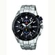 EDIFICE　Red Bull Racing（レッドブルレーシング）タイアップモデル EFR-520RB-1AJR