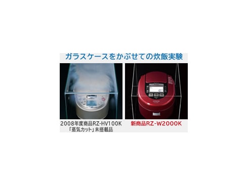 ヨドバシ.com - 日立 HITACHI RZ-W2000K-W [IHジャー炊飯器 圧力 