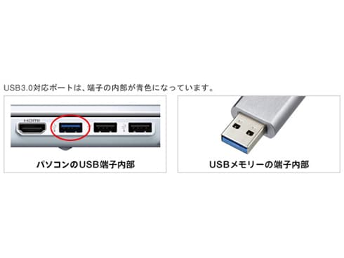ヨドバシ.com - ソニー SONY USB3.0USBメモリーTシリーズ32GBゴールド ポケットビット USM32GTN 通販【全品無料配達】
