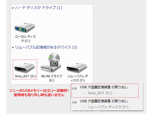ヨドバシ.com - ソニー SONY USB3.0USBメモリーTシリーズ32GBブルー ポケットビット USM32GTL 通販【全品無料配達】