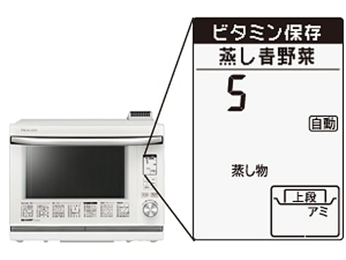 ヨドバシ.com - シャープ SHARP AX-GX3-W [ウォーターオーブン（30L/2