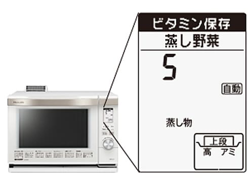 ヨドバシ.com - シャープ SHARP AX-MX3-W [ウォーターオーブン（26L/1