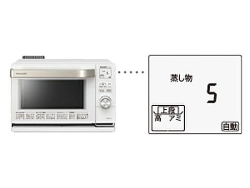 ヨドバシ.com - シャープ SHARP AX-CX3-P [ウォーターオーブン（18L/1 