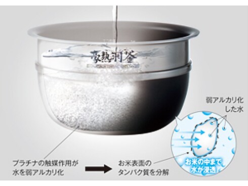 ZOJIRUSHI(象印) 炊飯器用内釜 B529-6B - 生活家電ディープライス