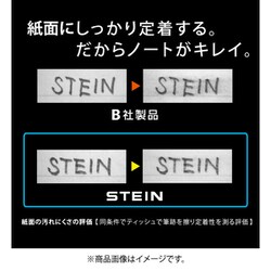 ヨドバシ.com - ぺんてる Pentel C275-B [シャープ替芯 Ain STEIN