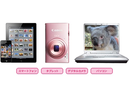 【未使用品】Canon コンパクトフォトプリンター SELPHY CP900 CANON SELPHY CP900 価格比較 - 価格.com