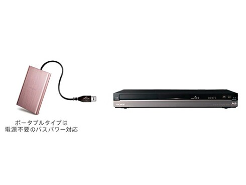 SONY 外付ハードディスク　HDD HD-E1 1TB