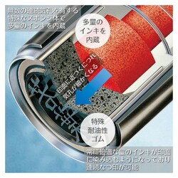 ヨドバシ Com シヤチハタ Shachihata Xl 11 1806 ブラック11 牧田 通販 全品無料配達 ヨドバシ Com シヤチハタ Shachihata Xl 11 1806 ブラック11 牧田 通販 全品無料配達