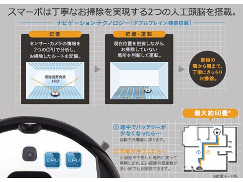 商品画像：東芝 Smarbo V VC-RB7000 価格比較 - 価格.com 3