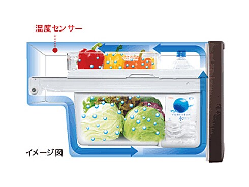 ヨドバシ.com - 三菱電機 MITSUBISHI ELECTRIC 冷蔵庫 JXシリーズ （470L・フレンチドア） 6ドア ロイヤルウッド MR -JX47LA-RW 通販【全品無料配達】
