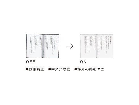 ヨドバシ.com - ブラザー brother A4インクジェット複合機