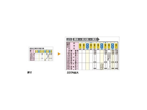 ヨドバシ.com - ブラザー brother A4インクジェット複合機