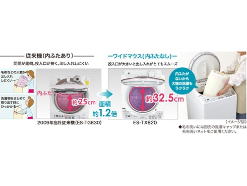 ヨドバシ.com - シャープ SHARP タテ型洗濯乾燥機(8.0kg ヨドバシ.com - シャープ SHARP タテ型洗濯乾燥機(8.0kg