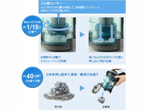ヨドバシ.com - シャープ SHARP サイクロン掃除機 高濃度