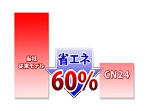 KAWAI CN24C デジタルピアノ 椅子付き⭐︎引き取り限定 河合楽器 デジタルピアノ 2012年製 88鍵 イス・取説付き CN24C