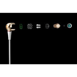 ヨドバシ.com - ソニー SONY 密閉型インナーイヤーレシーバー デュアル・バランスド・アーマチュア・ドライバユニット搭載 XBA-20 N  通販【全品無料配達】