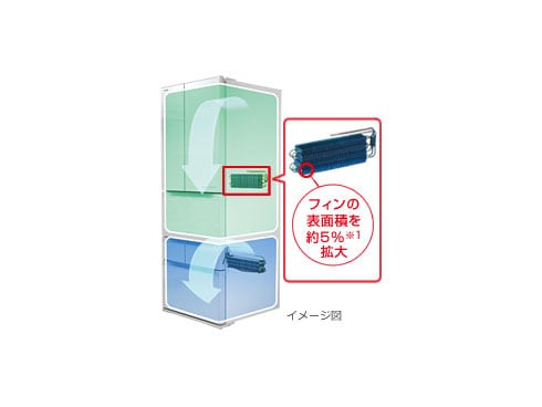 食品・日用品 半額ストア - ヨドバシ.com 東芝 スタンダードモデル VEGETA 冷蔵庫 TOSHIBA 冷蔵庫