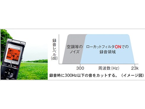 ヨドバシ.com - パナソニック Panasonic リニアPCM対応 ICレコーダー 4GB パールホワイト RR-XS450-W  通販【全品無料配達】