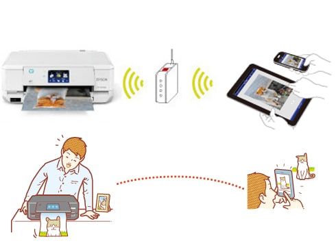 商品画像：Amazon.co.jp: Epson Colorio EP-905A Inkjet Composite Machine 3