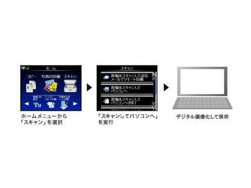 ヨドバシ.com - エプソン EPSON インクジェットプリンター ヨドバシ.com - エプソン EPSON インクジェットプリンター