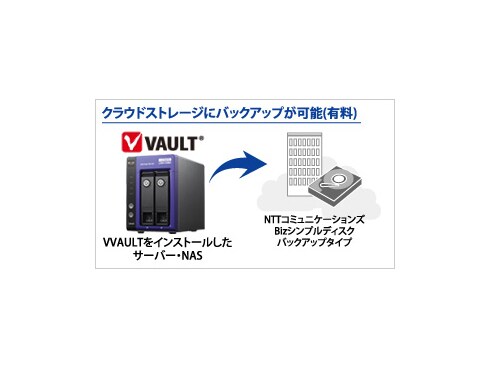 IODATA LANDISK HDL-Z2WL4I2 リカバリディスク 鍵有 IODATA LANDISK HDL-Z2WL4I2 リカバリディスク 鍵有 - メルカリ