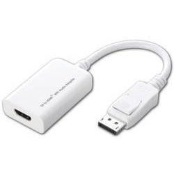 ヨドバシ Com 玄人志向 Dp Hdmi A Displayport出力 Hdmi変換アダプター ショートケーブル 通販 全品無料配達