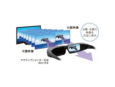 ヨドバシ.com - 三菱電機 MITSUBISHI ELECTRIC EY-3DGLLC2 [3D