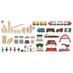 ヨドバシ.com - ブリオジャパン BRIO 33052 [レール＆ロード