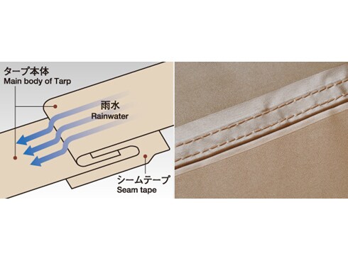 ヨドバシ.com - スノーピーク snow peak TP-741 [HDタープ ヨドバシ.com - スノーピーク snow peak TP-741 [HDタープ