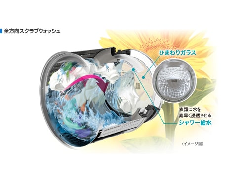 最適な材料 ヨドバシ.com 右 ドラム式洗濯乾燥機(9.0kg) SHARP シャープ - 洗濯機