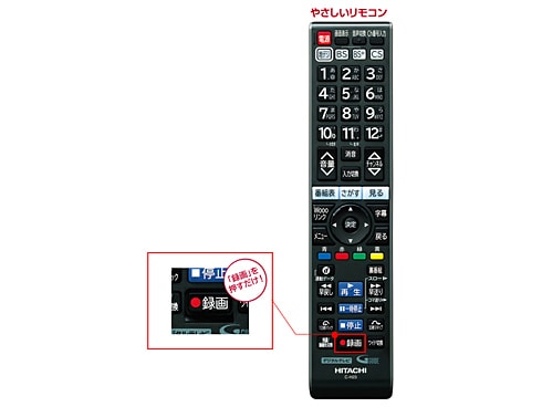 大人気！まとめ一覧 ヨドバシ.com - 地上・BS・110 29V型 Wooo（ウー） HITACHI 日立 液晶テレビ