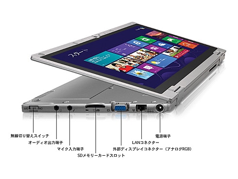Panasonic ノートPC レッツノート CF-AX2QEGJR Panasonic ノートPC レッツノート CF-AX2QEGJR