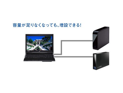 ヨドバシ.com - NEC エヌイーシー PC-VN570JS6R [VALUESTER Nシリーズ