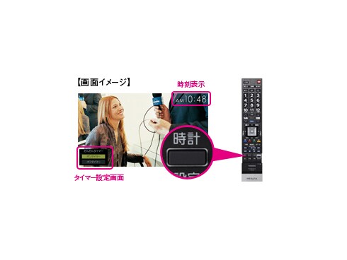 ヨドバシ.com - 東芝 TOSHIBA REGZA(レグザ) 40J7 40J7 通販