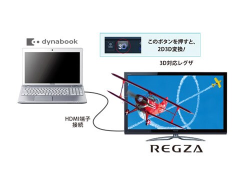 ヨドバシ.com - Dynabook ダイナブック dynabook REGZA PC D712