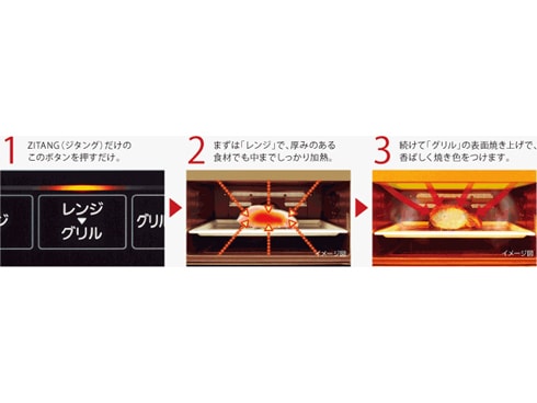 ヨドバシ.com - 三菱電機 MITSUBISHI ELECTRIC オーブンレンジ