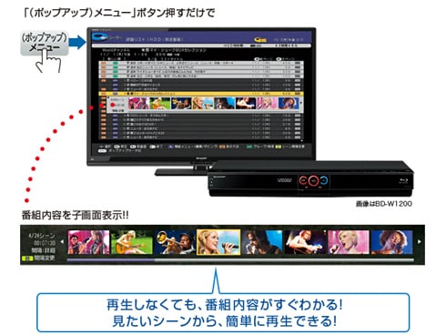 ヨドバシ.com - シャープ SHARP ブルーレイディスクレコーダー
