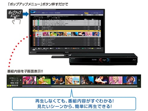 ヨドバシ.com - シャープ SHARP ブルーレイディスクレコーダー