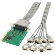 PCIバス専用 RS-232C拡張インターフェイスボード　8ポート拡張 RSA-PCI3/P8R