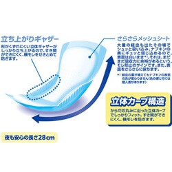ヨドバシ.com - ウイスパー ウィスパーカーブ 夜用 12コ×2 [生理