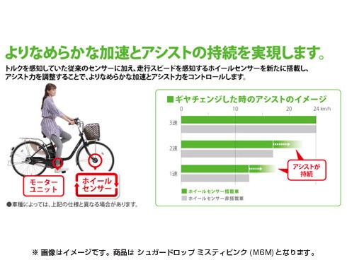 haru )パナソニック　 20インチ 3段変速 12Ah　充電器有 ヨドバシ.com - パナソニック Panasonic 電動アシスト自転車