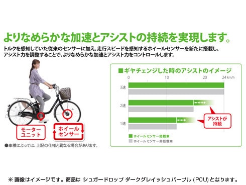 ヨドバシ.com - パナソニック Panasonic 電動アシスト自転車