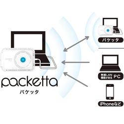 KING JIM ワイヤレス共有メモリ「パケッタ」 8GB ホワイト WS10-8G i8my1cf Amazon | KING JIM ワイヤレス共有メモリ「パケッタ」 8GB