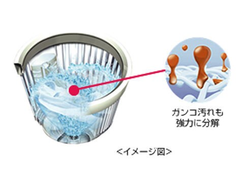 ヨドバシ.com - シャープ SHARP 全自動洗濯機（7.0kg） ブルー系