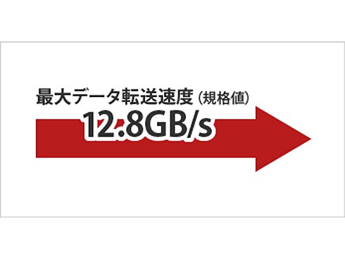 ヨドバシ.com - バッファロー BUFFALO PC3L-12800(DDR3L-1600)対応204Pin用DDR3 SDRAM  S.O.DIMM 2GB D3N1600-L2G 通販【全品無料配達】