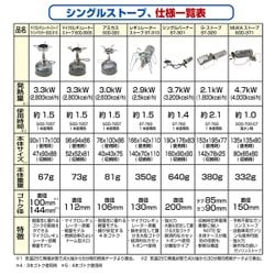 ヨドバシ Com 新富士バーナー Soto ソト レギュレーターストーブ St 310 アウトドア バーナー 通販 全品無料配達