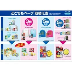 ヨドバシ.com - フマキラー FUMAKILLA ベープ どこでもベープNo ヨドバシ.com - フマキラー FUMAKILLA ベープ どこでもベープNo