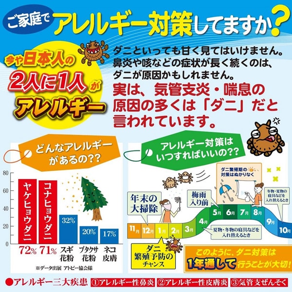 その症状、ダニが原因かもしれません!