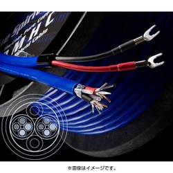 Aランク】Zonotone Blue Spirit-777SP 3.0m スピーカーケーブル