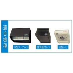 楽天市場】【6/5 店内全品P5倍】レンジフードフィルター お徳用